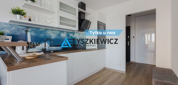 Na sprzedaż dwa apartamenty.