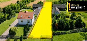 Na sprzedaż działka budowlana 1800 m² – radlin