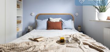 Wysokie sufity 2,7 m| żerniki| harmonogram 10/90