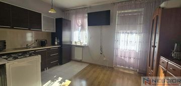 Nowy świat 2 pokoje 36 m2 na sprzedaż