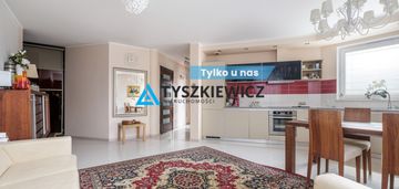 3 pokoje gdańsk orunia
