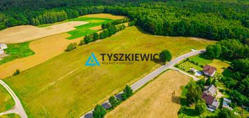 Działka budowlana w nowej wsi przywidzkiej!