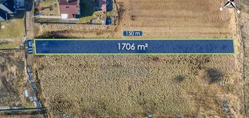 Działka usługowa żarki ul myszkowska 1706m2