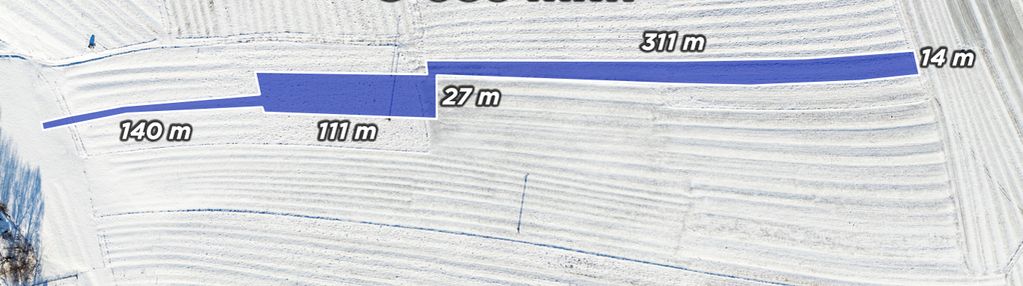 Działka rolna w nowym targu