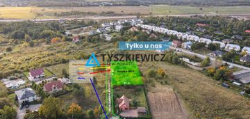 Najwyżej położona działka w jankowo gdańskie