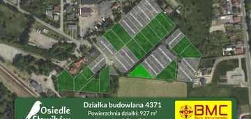 Działka budowlana koszęcin ul. słowików 927m2