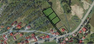 Rakowie – działki budowlane w świetnej lokalizacji