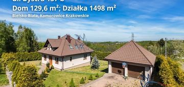 Dom na sprzedaż