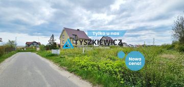 Działka z projektem i pozwoleniem na budowę