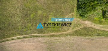 Działka budowlana z mpzp| roztoka