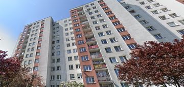 Okolice ul. połanieckiej   winda/rozkład/balkon!