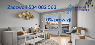 Promocja/gotowe do odbioru na koniec roku/skm