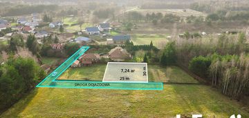 7,24 a | wola chorzelowska | ogrodzenie