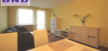 2pokoje gliwice strefa ekonomiczna-wynajmę!!