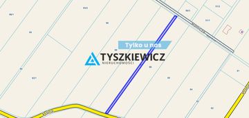 Rokitnica działka rolna