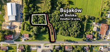 Działka inwestycyjna przy dk52! okazja!