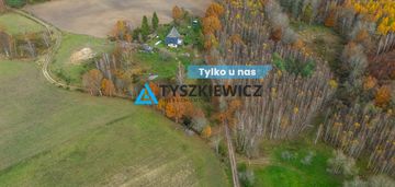 Gotowa do budowy! działka z warunkami zabudowy