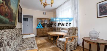Spółdzielcze własnościowe prawo do lokalu
