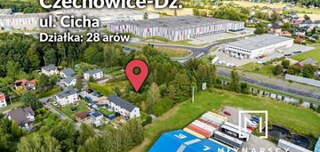 Działka | budowlana | blisko centrum