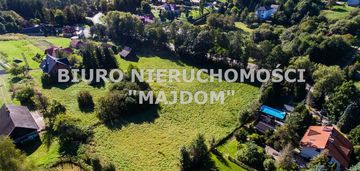 Świetna działka mieszkaniowo- usługowa