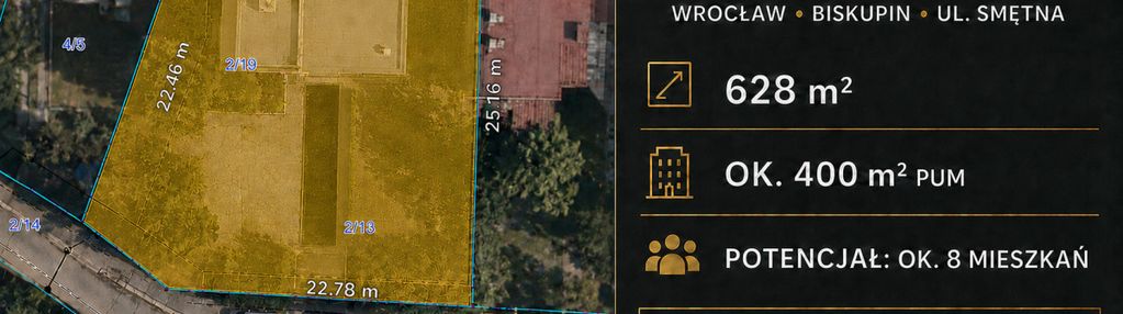 Działka pod zabudowę wielorodzinną pum ok. 400m2