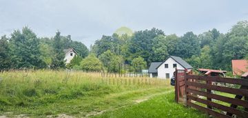 Gmina kolbudy, aktualny plan zagospodarowania