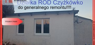 Okazja działka rod czyżkówko bydgoszcz
