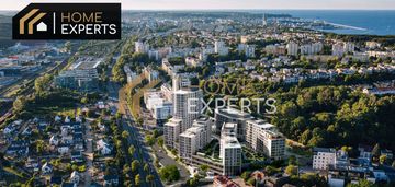 Nowe budownictwo || 3 pokoje || 77,6 m