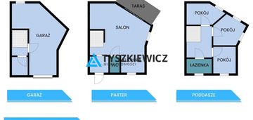 Ostatni szereg: skrajny. straszyn