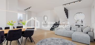 2-poziomowy apart nad samym morzem w mechelinkach