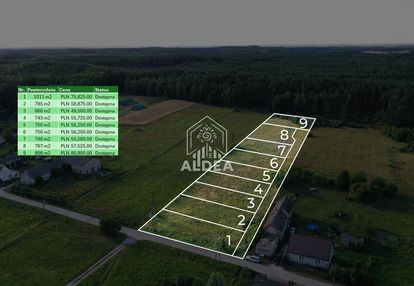 Działki od 660 m² do 1011 m² blisko szubina