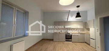Nowe 2-pok.mieszkanie-gdynia oksywie