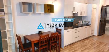 Albatross tower/ blisko morza - gdańsk przymorze