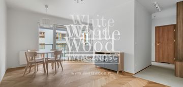 Mieszkanie 2 pokoje, perspektywa