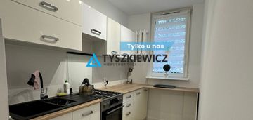 Mieszkanie na wynajem  parter, w chojnicach