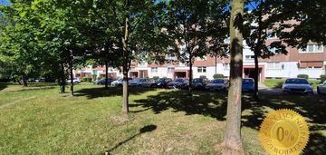 Blisko do centrum, blisko musioła park , 3 pokoje