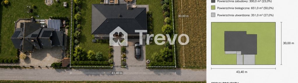 Okazja | działka z mpzp | 15 km od gdańska