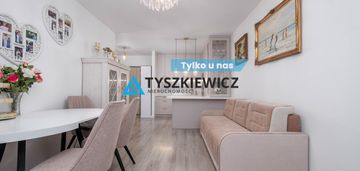 Łostowice flora hanza dwa pokoje
