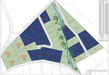 Ostatnia duża działka