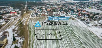 Działka bud. przy ścianie lasu w wielkim kliczu