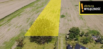 Działka budowlana ornontowice 1753 m²