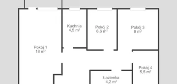 Mieszkanie 4 pokoje Gdańsk Wrzeszcz | Inwestycyjne