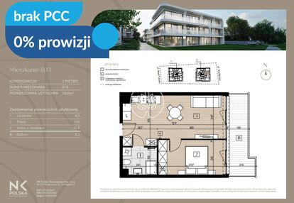 3 pokoje, nowa inwestycja, czyżkówko przedsprzedaż