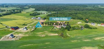 Działka w okolicy egiertowa