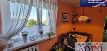 Nowa cena ! kredyt bez wkładu własnego !