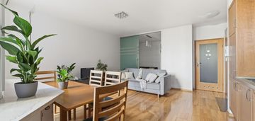 Śródmieście| 37,9 m² | ogród 81,9 m² | metro