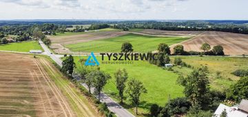 Duża działka budowlana w maszewku