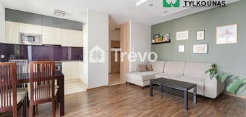 2 pokoje | city park | zaspa