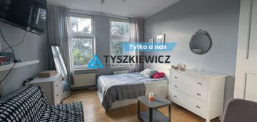 Śródmieście / cicho/ bezpiecznie / 2 osobne pokoje