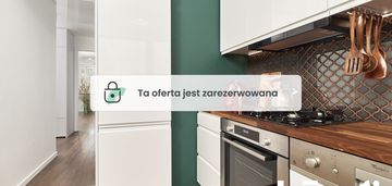 2 pokoje + kuchnia 53 m2 psie pole królewska